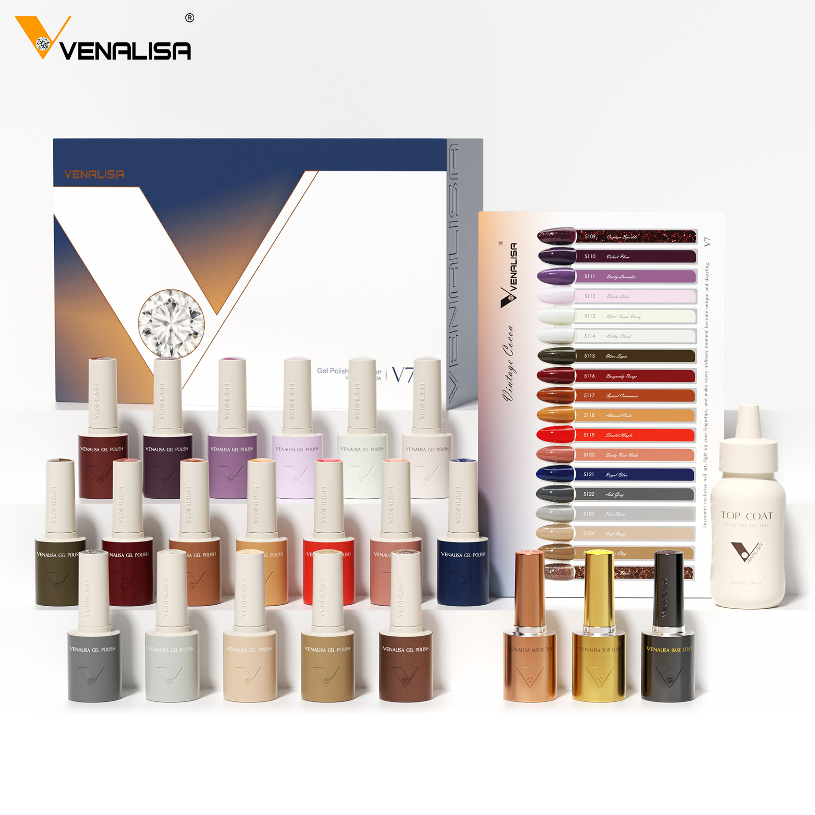 VENALISA V7 Smalto Gel per Ung - Vintage Collectible Bottles recensione e prezzo