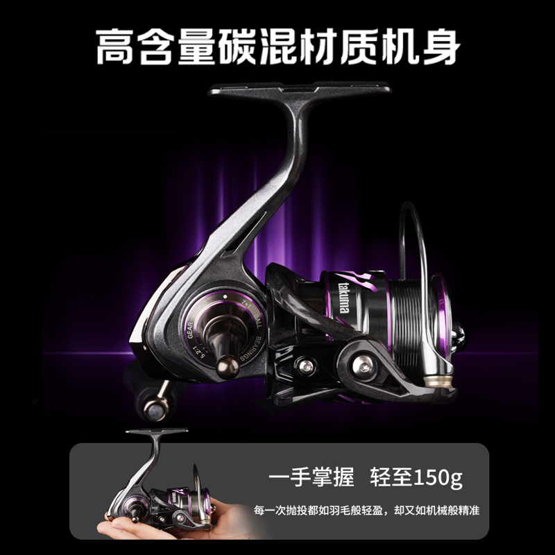 Mulinello da Pesca Leggero Tak - Developing Tank Reel recensione e prezzo